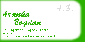 aranka bogdan business card