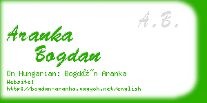 aranka bogdan business card